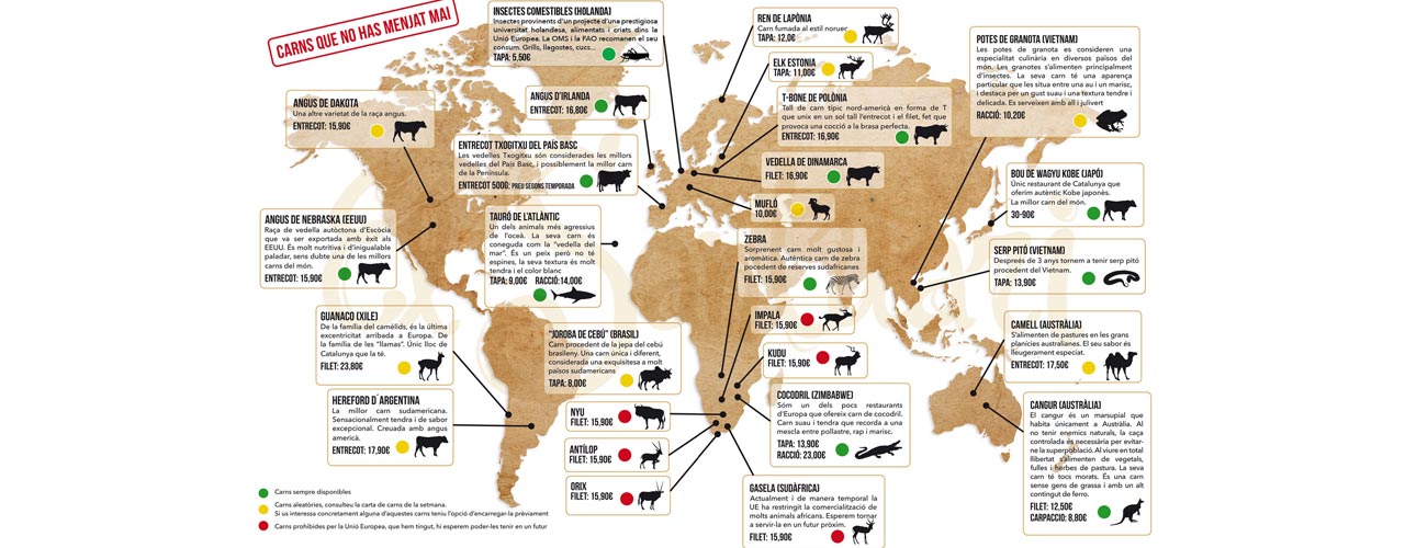 Mapa de las carnes exóticas 