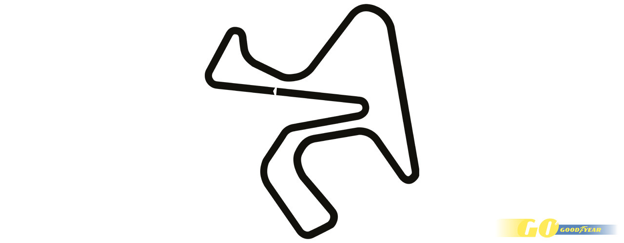 Trazado del circuito de Jerez